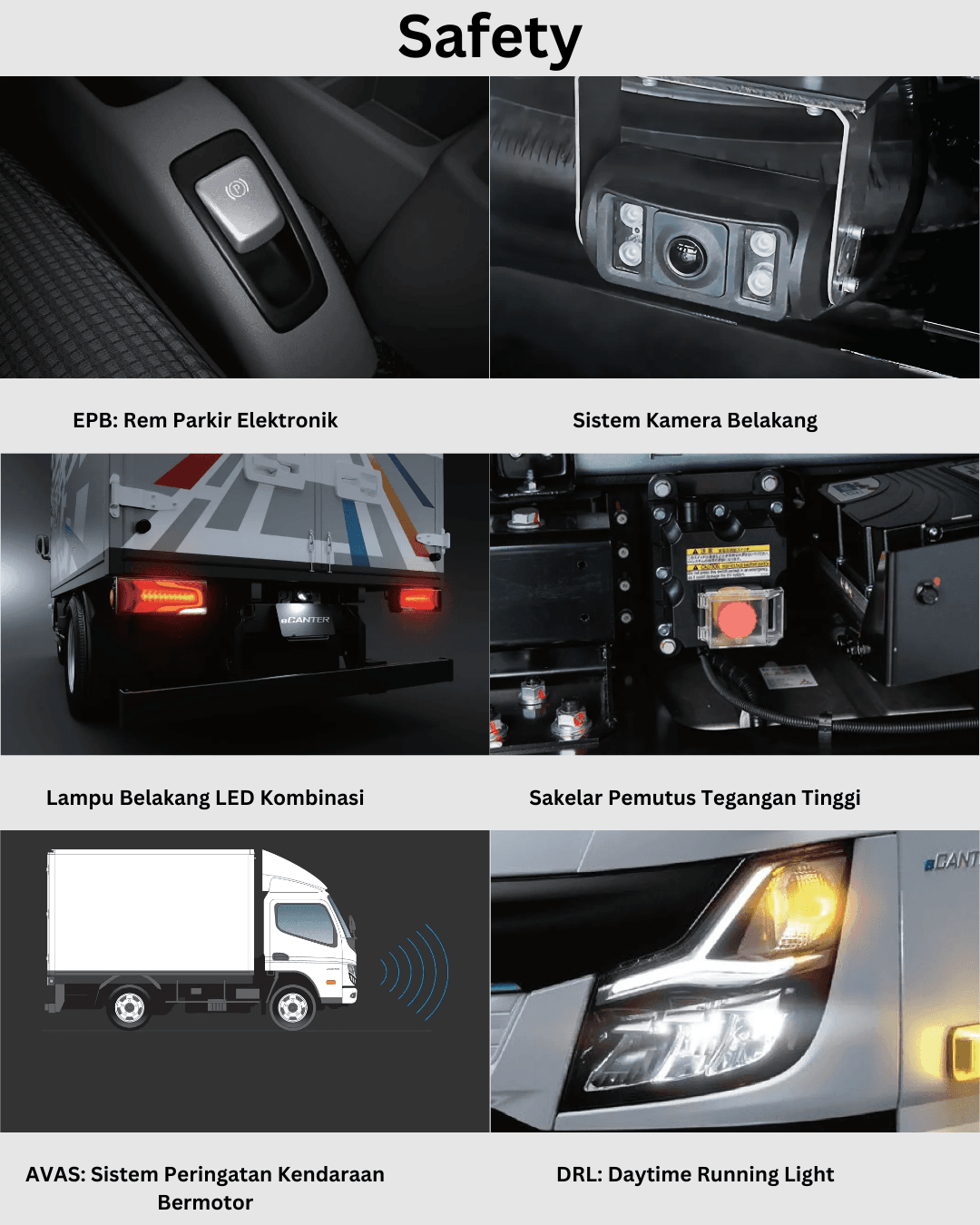 Sistem Keamanan eCanter