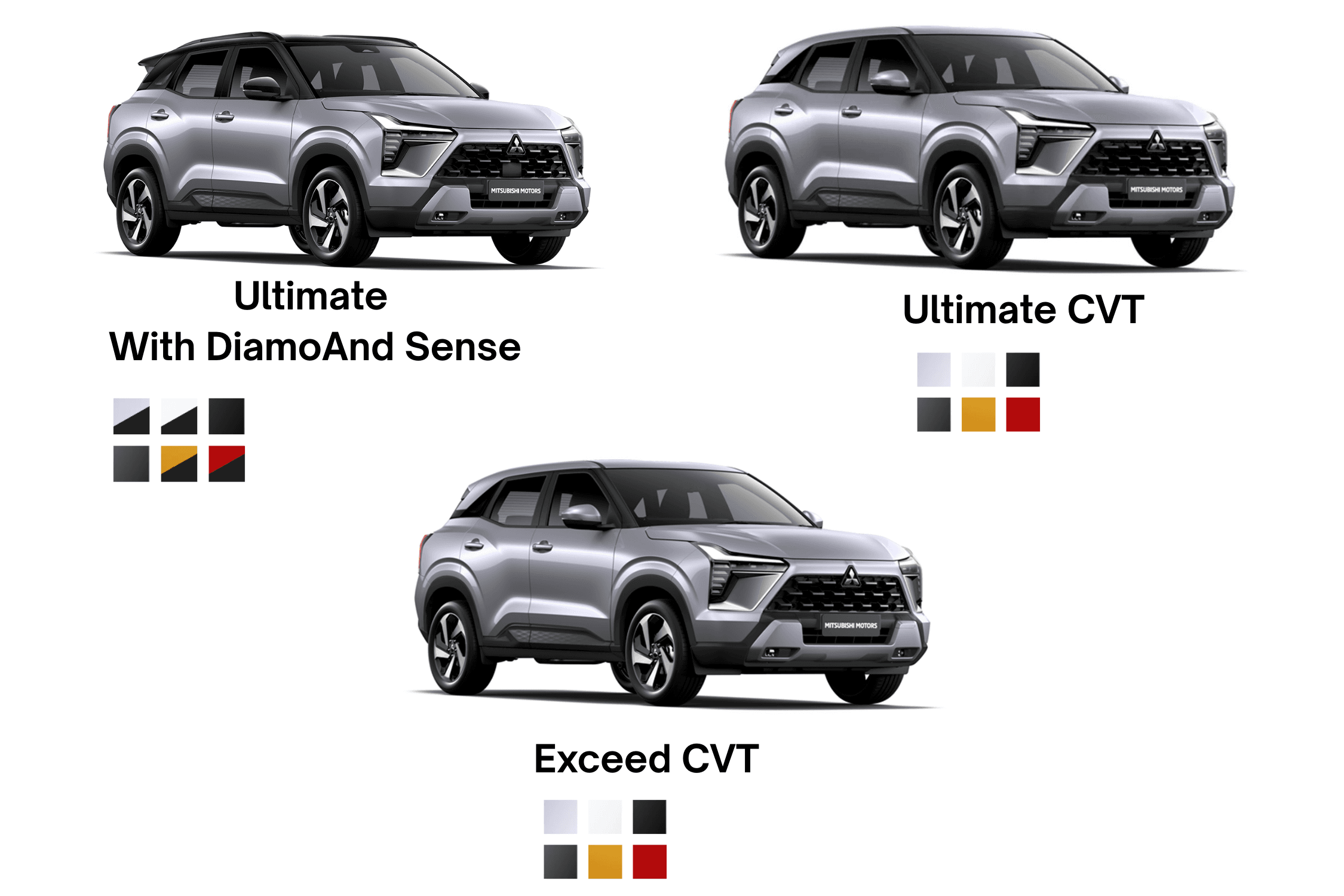 Mitsubishi Xforce Varian
