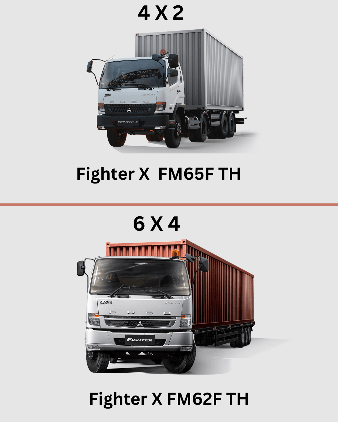 Pilihan Varian Tractor Head